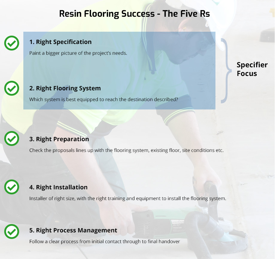 A thumbnail of the Epoxy Handbook that is available for purchase.